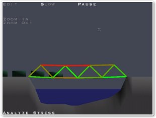 Bridge Builder Simulation